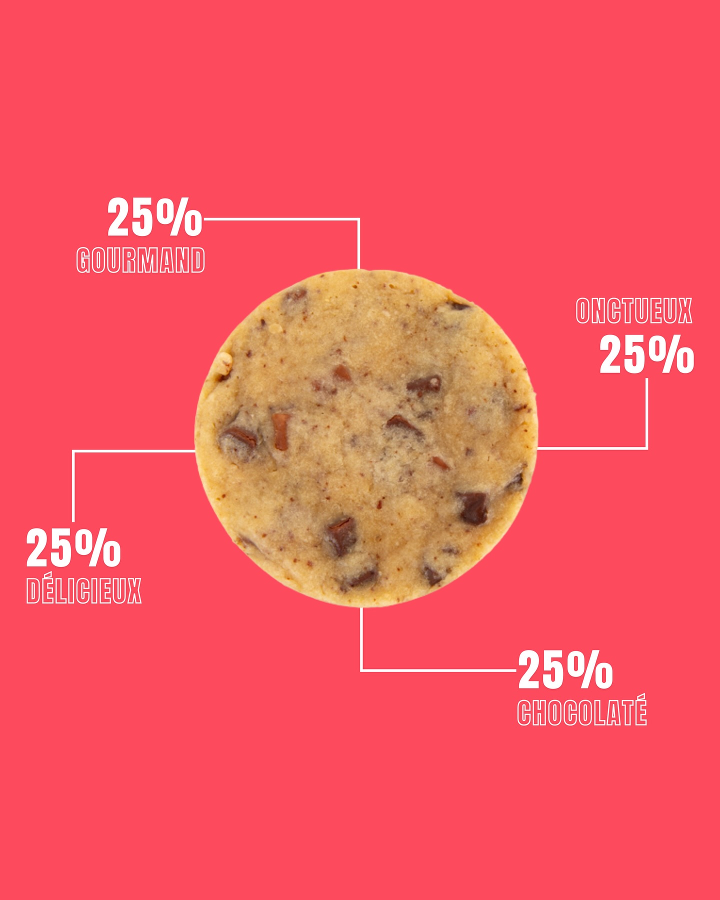 100% de bonheur dans chaque bouchée ! 🍪

Avec 25% d’onctuosité, 25% de délice, 25% de gourmandise et 25% de chocolat, nos gros Cookies Giraudon sont une explosion de saveurs à savourer sans modération ! 

Qui en veut ? 😍
 Faits maison à Gémenos (13)
📍Disponibles dans plusieurs points de vente
💌 Plus d’infos sur notre site web (lien dans notre bio)

#CookiesGiraudon #food #CookiesAvecAmour #GourmandiseAuthentique #homemadewithlove #CookiesArtisanaux #FaitAvecAmour #Gémenos #CuisineArtisanale #marseille #MadeInFrance